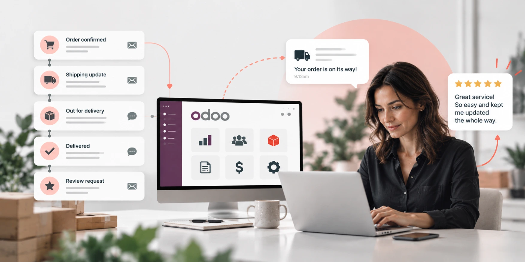 How Automated Customer Communication in Odoo Reduces Calls and Boosts Reviews